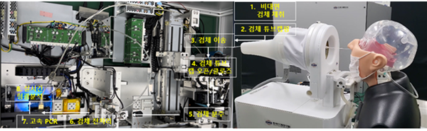 비대면 검체 채취로봇 일체형 고속 전자동 분자진단 시스템 구동 모습