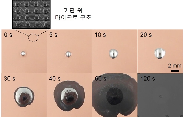 액체금속의 자발적인 젖음 현상