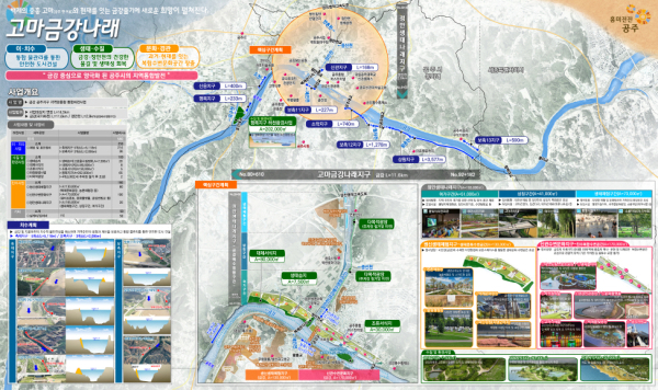 환경부 공모사업 - 지역맞춤형 통합하천사업 이미지