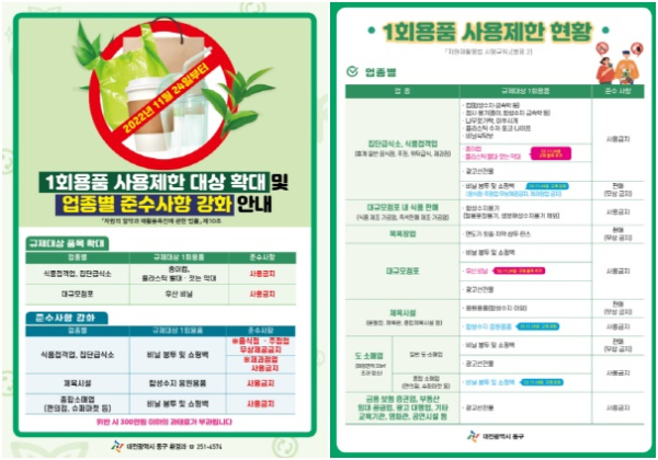 일회용품 사용 줄이기 시행 홍보·계도 안내문