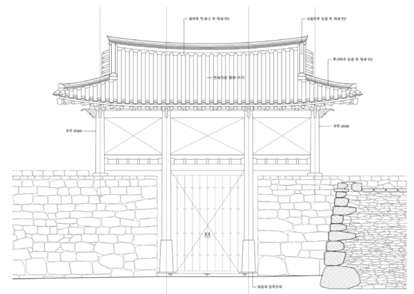 태안읍성 문루 복원도.