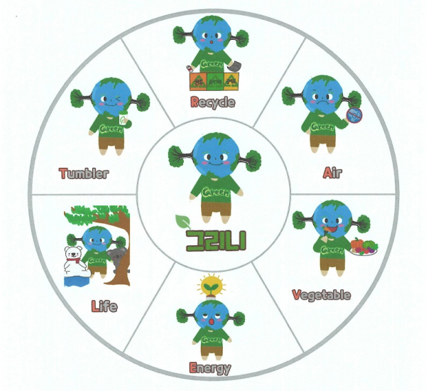 지구행 프로젝터 콘텐츠 공모전_캐릭터
