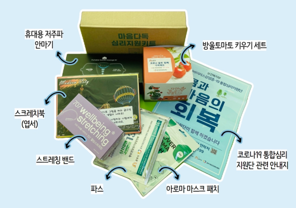 코로나19 심리지원 사업 진행