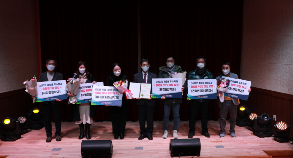 충남도립대, ‘2022년 종무식 및 혁신지원사업 성과발표회’ 개최