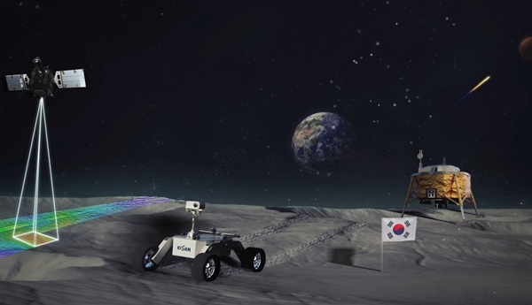 지질연 달 자원탐사 모식도