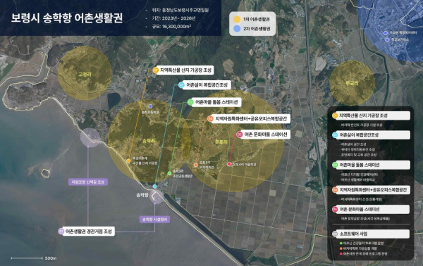 송학항 어촌신활력증진사업 조감도