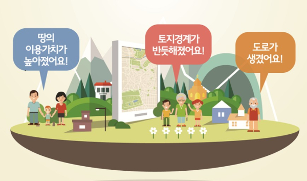 지적재조사 사업 홍보 자료