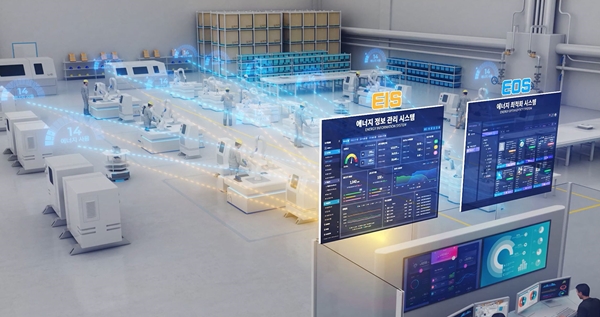 ETRI 연구진이 개발한 FEMS 표준 플랫폼 적용 예시
