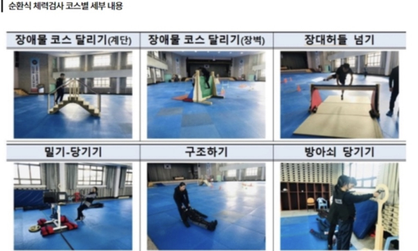 (순환식 체력평가 – 경찰청)