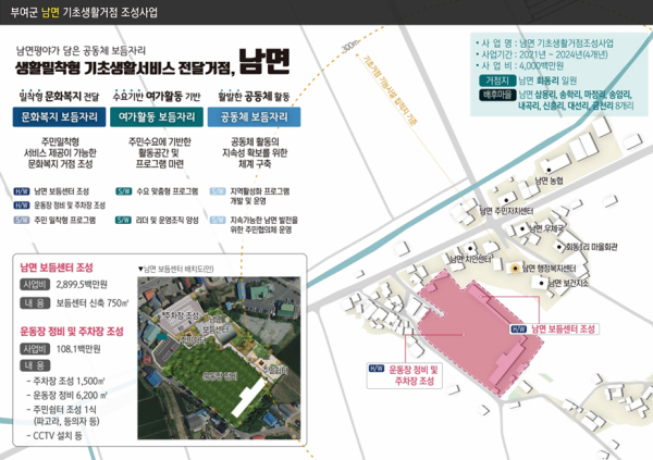 남면 기초생활거점조성사업 계획도