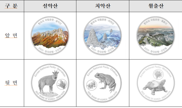 ‘2023년 한국의 국립공원 기념주화’ 이미지