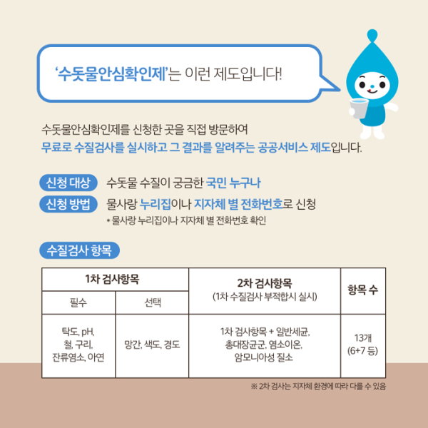 홍성군, ‘우리집 수돗물 안심확인제’ 운영