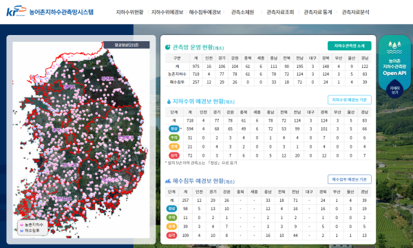 KRC 지하수 기술나눔센터 운영