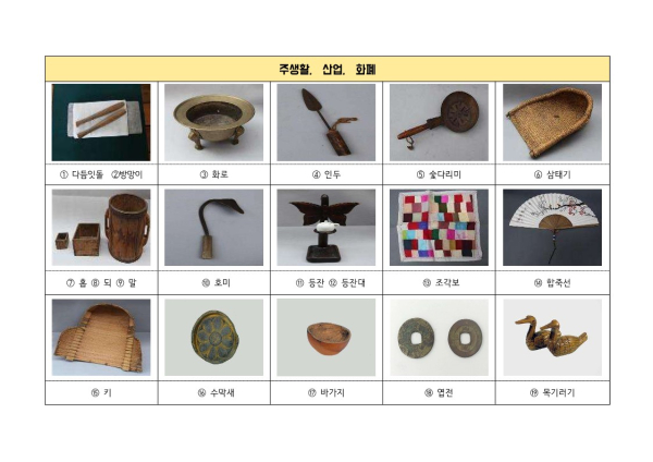 유물 대여 목록 (사진, 2023)