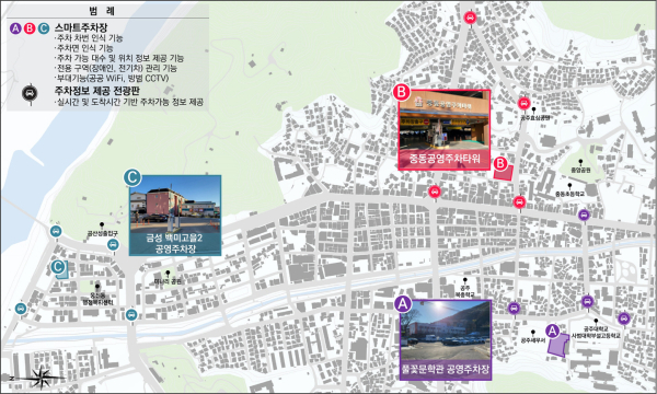 스마트도시 확산사업 조감도