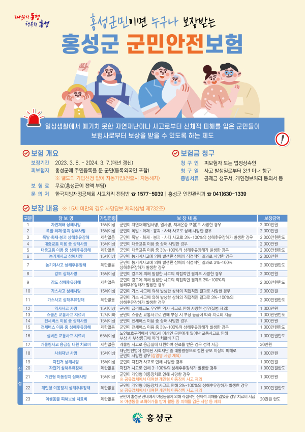 행복보장‧안전보장 홍성군! 군민안전보험 확대 운영