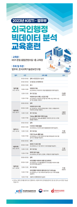 법무부 외국인행정 빅데이터 분석 교육훈련 과정