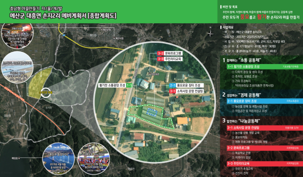 손지2리 종합계획도