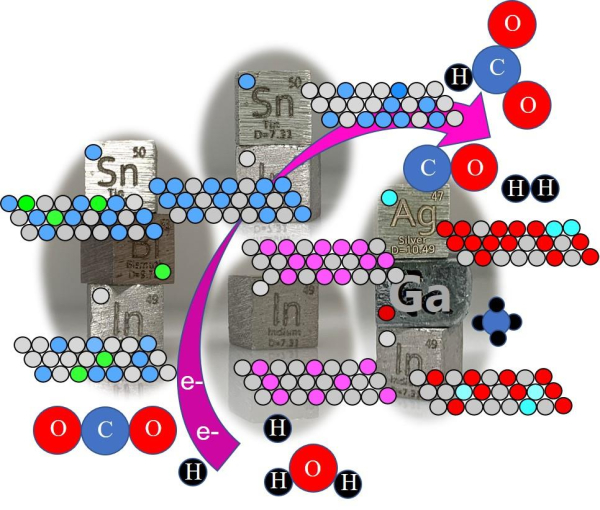 양서영 논문 게재