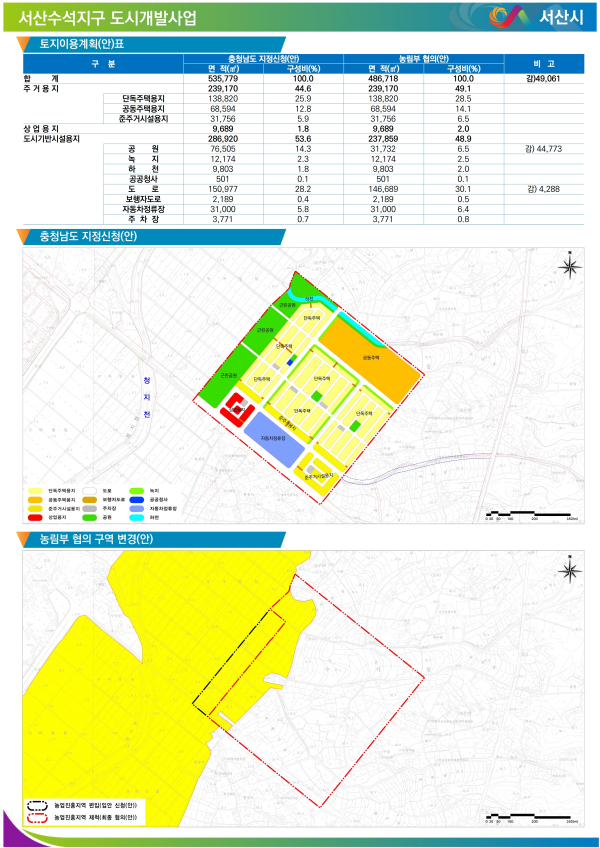 수석지구 도시개발사업 구역 변경(안)도