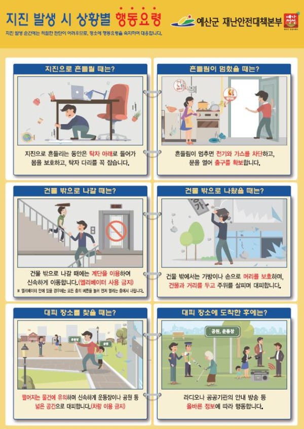 지진 발생 시 상황별 행동요령