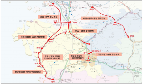 충청권 관내 건설사업 현황