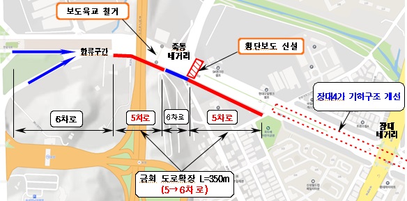유성IC주변 한밭대로 확장 구간
