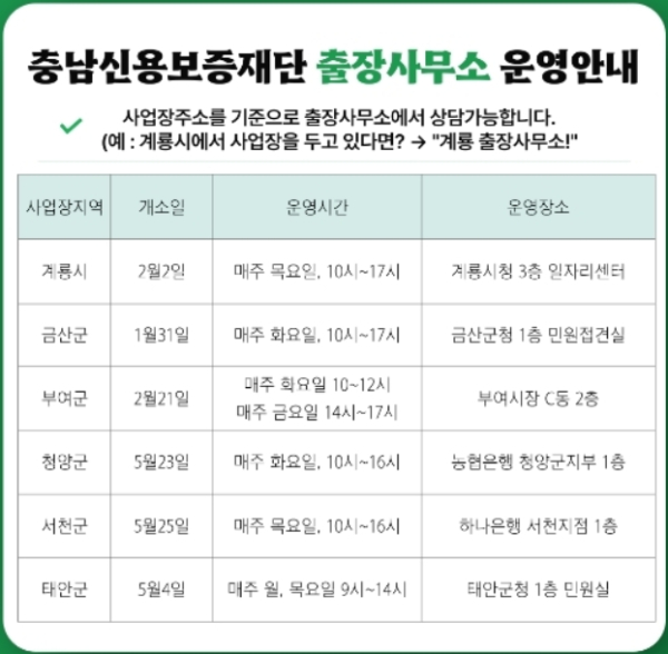 충남신용보증재단 출장사무소 운영안내문/충남신용보증재단 홈페이지 캡처