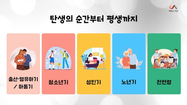 복지정책 홍보 동영상