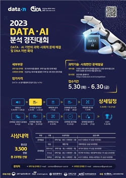 2023 DATA AI 분석 경진대회