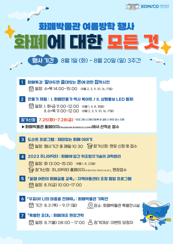 ‘화폐에 대한 모든 것’ 포스터