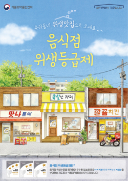 음식점 위생등급제 홍보물.