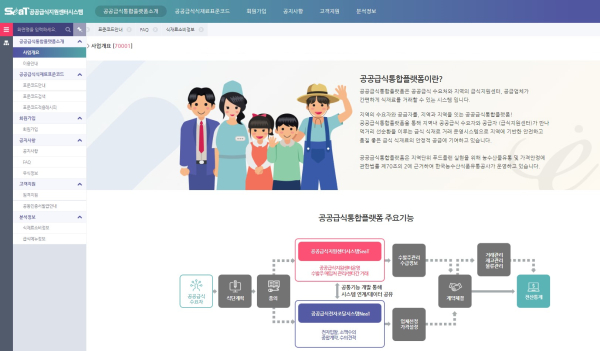 한국농수산식품유통공사 ‘공공급식통합플랫폼’ 화면