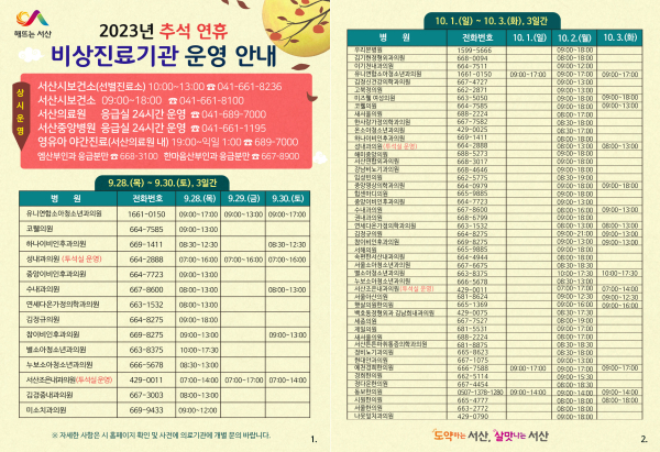 추석 연휴 문 여는 병의원 홍보물