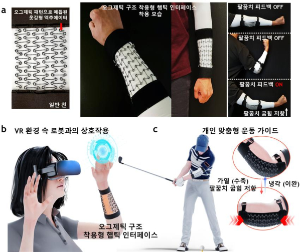 형상기억합금 와이어를 오그제틱(auxeitc) 구조로 매듭지어 제작한 옷감형 액추에이터와 이를 활용해 개발한 착용형 햅틱 인터페이스