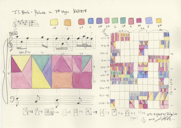 ​2023 아티언스 대전 결과보고전(보이는 음악, 들리는 그림)​