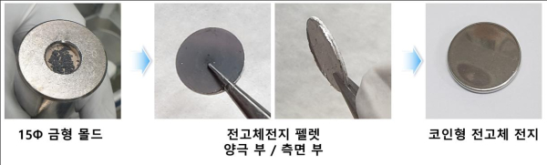 동전형 전고체 전지 제작 과정