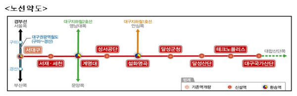 대구산업선 철도건설 신설사업 사업현황