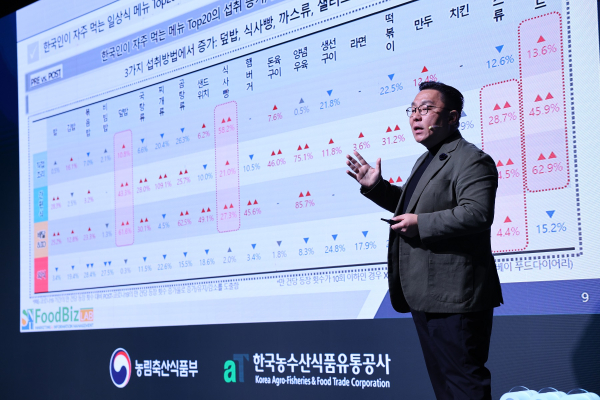 2024 식품외식산업 전망대회 강연 모습 * 서울대학교 푸드비즈랩 문정훈 교수