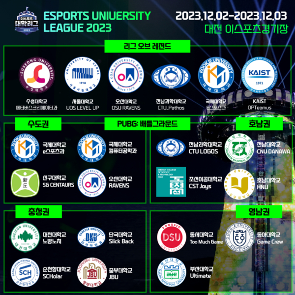 2023 대학리그 이스포츠 전국 결선