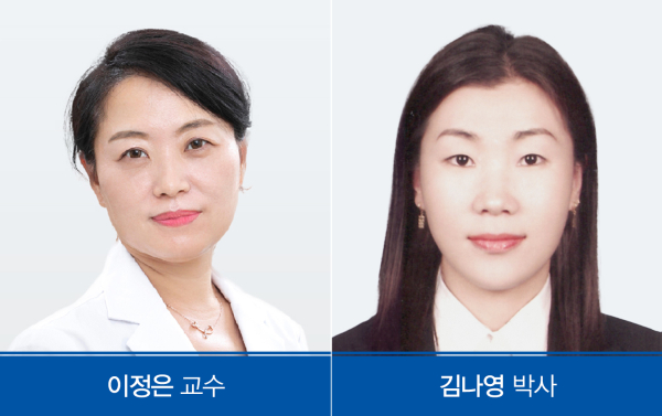 호흡기알레르기내과 이정은 교수 연구팀