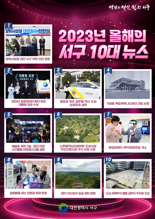 올해의 서구 10대 뉴스 이미지