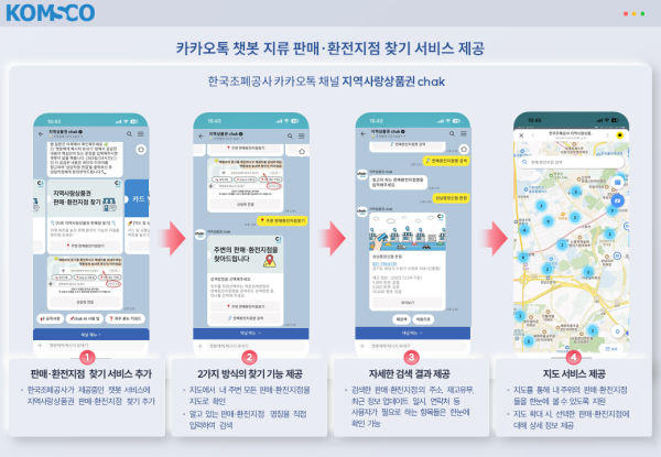 판매환전지점 찾기 서비스 설명그림(카카오톡 ‘지역상품권 chak’ 채널)