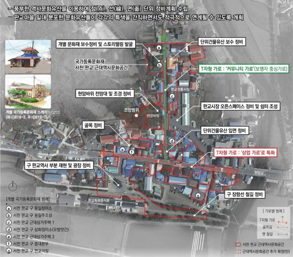 종합정비계획안
