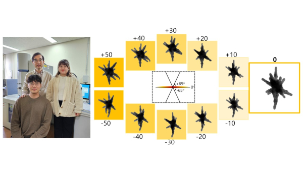 (왼쪽) 오른쪽에서 시계방향으로 팜티민투 박사과정학생, 정태현 박사과정학생, 김영헌 교수,(오른쪽) 연구 설명 그림.