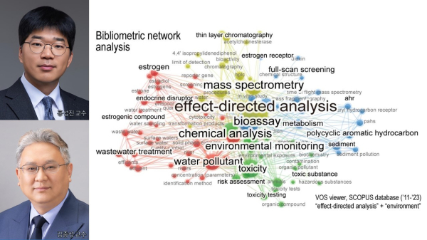 충남대 홍성진 교수, ‘Environmental Science & Technology’에 견해 논문 게재