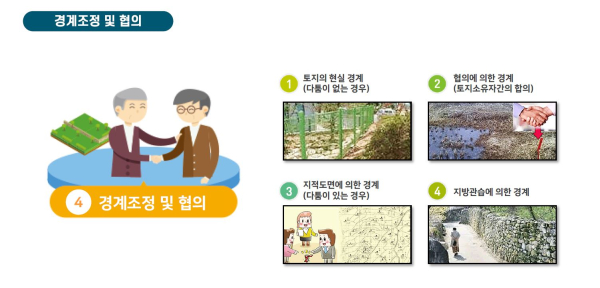 지적재조사사업 경계조정 사례