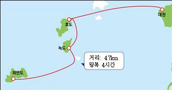 여객선 운항구간(대천항↔외연도)