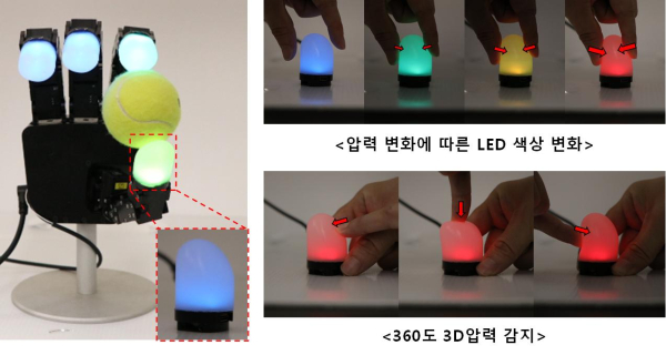 360도 3D 압력 감지 및 압력 변화에 따른 피드백이 가능한 로봇 손가락