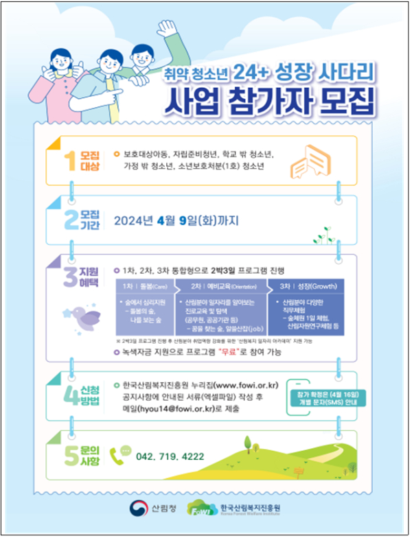 2024년 24+ 성장사다리 참가자 모집 포스터.